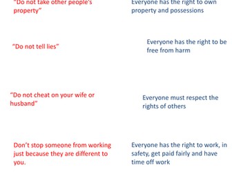 Rights and Religion Year 7 KS3 UNIT | Teaching Resources