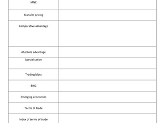 Edexcel Economics: Theme 4 key terms booklet