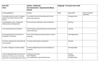 Art assessment sheet for series of lesson plans on expressionist artist Jawlensky - expressionism