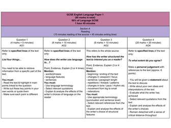 AQA English Language Paper 1 Overview