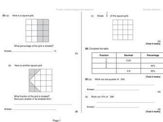 Basic FDP exam questions