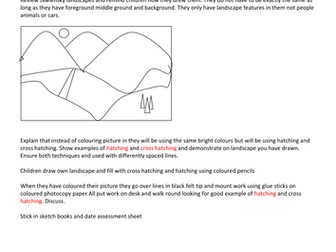 Art Lesson 3 of 7 on expressionism - expressionist artist Jawlensky. Suitable for Years 3, 4 and 5.