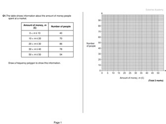 Construct and interpret diagrams exam questions - higher
