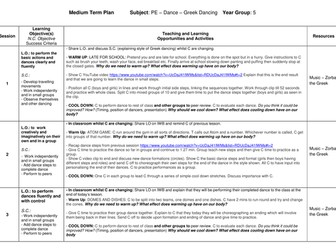 Greek dancing - Zorba the Greek and Theseus and the Minotaur