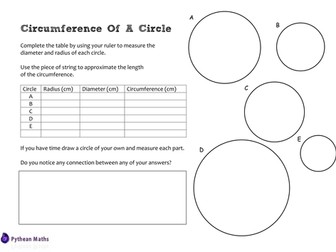 Circumference Of A Circle