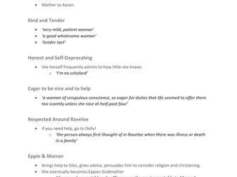 Silas Marner (IGCSE) - Character Notes - Dolly Winthrop