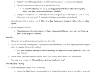 Silas Marner (IGCSE) - Themes/Motifs/Symbols Notes