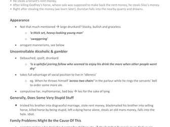 Silas Marner (IGCSE) - Character Notes - Dunstan Cass