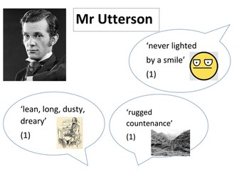 'Dr Jekyll and Mr Hyde' - Character Revision Quotes
