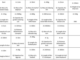 Estimating Metric Units Round the Room Loop