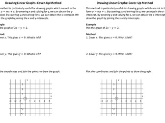 Drawing Linear Graphs - Cover-Up Method