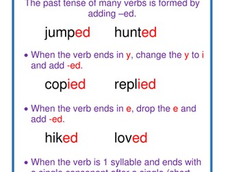 Year 3/4 Spelling Rules Display Posters