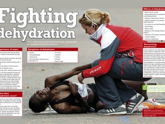 AS Level Edexcel PE - Hydration and Sports Drinks