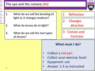 The Eye and the Camera