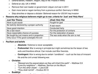 RS (I)GCSE Revision Notes - Ethics