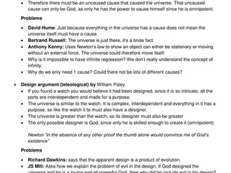 RS (I)GCSE Revision Notes - Religion