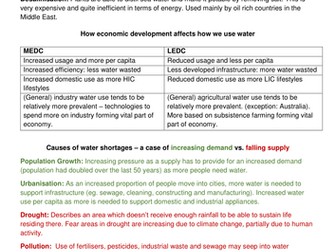 (I)GCSE Water Revision Notes