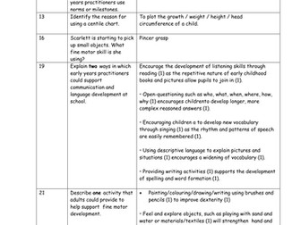 CPLD L2 Revision Game