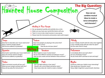 Haunted House Composition Placemat
