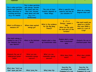 Physics Revision Card Sort