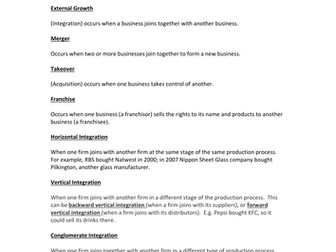 AQA GCSE Business Studies Unit 2 - Key Terms Booklet