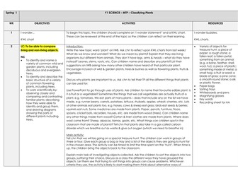 Year 1 Science Medium Term Plans