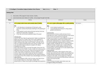 Year 1 Castles Topic planning for History, Art and Music
