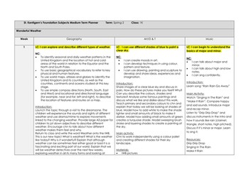 Year 1 Wonderful Weather Topic  - Geography, Art and Music