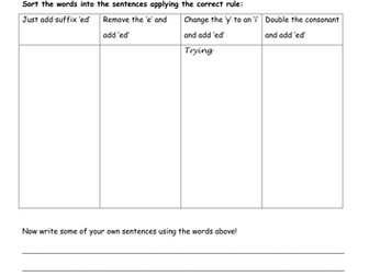SPaG Spelling sheet applying rules for 'ed' suffix YEAR 2