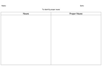 Sorting Proper Nouns differentiated worksheets (Year 2)