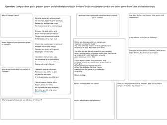 Love & Relationships exam preparation
