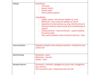 Music for a While Revision sheet and Key words