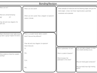 OCR A Chemistry Basic Organic revision maps