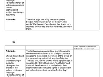 Brighton rock essay 08 image