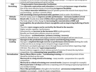 AQA A-Level PE Revision Booklet