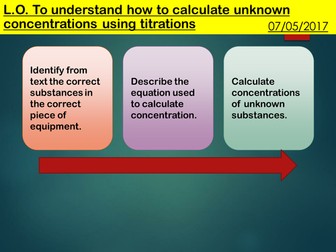 GCSE Chemistry Titration Calculations