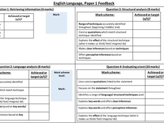 AQA English Language marking sheet (Paper 1)