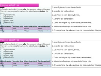 Ma region est top French new GCSE