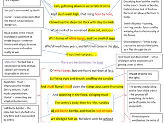 Complete annotation for 'The Sentry' by Wilfred Owen