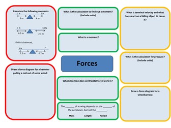 Forces key stage 3 revision learning mat