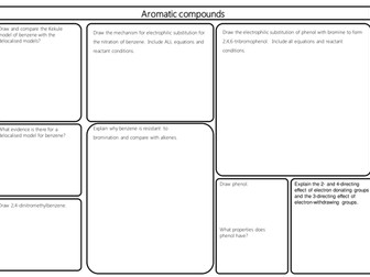 OCR A Module 6 Organic chemistry