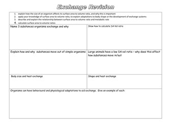 AQA A level Exchange revision sheets