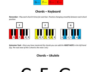 The Blues - Band Pack