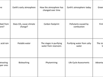 AQA Combined Science GCSE - Chemistry 2 Revision flashcards