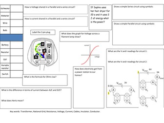 P2 Electricity revision mat.