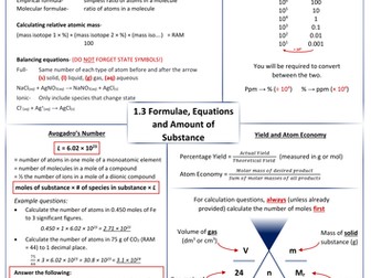 IAS Edexcel Unit 1 Revision Notes