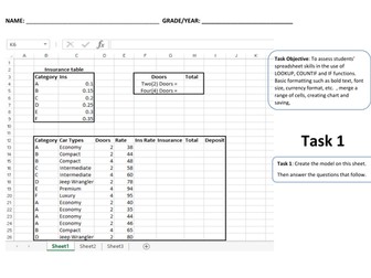 KS3 Spreadsheet Assessment Worksheet