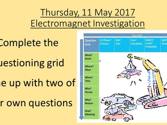 Investigating Electromagnets