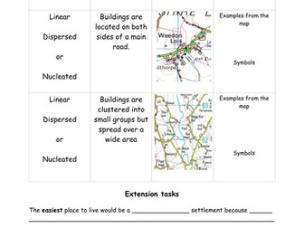year 5  settlement pack geography and year 1 - 6 scheme of work geography