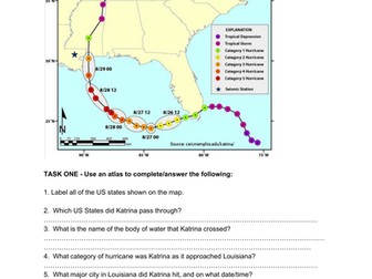 Hurricane Katrina Case Study